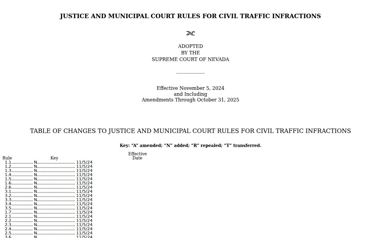 Mineral County municipal warrant civil traffic rule